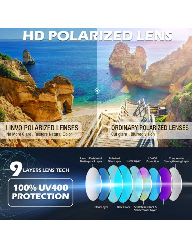 Gafas de sol polarizadas LINVO HD UV400 para hombres y mujeres