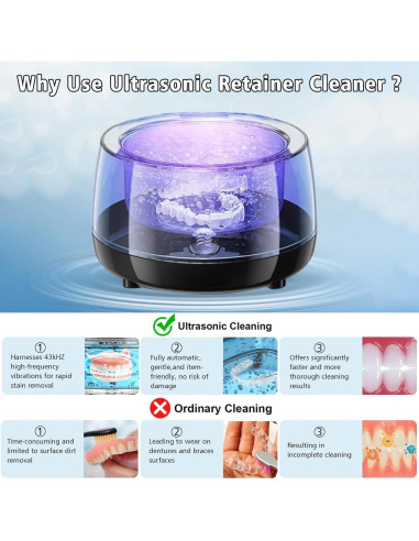 Limpiador Ultrasónico de Retenedores TOPUONE 43kHz Portátil