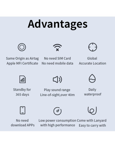 Rastreador Inteligente Youyeetoo para iOS con Funda IP65