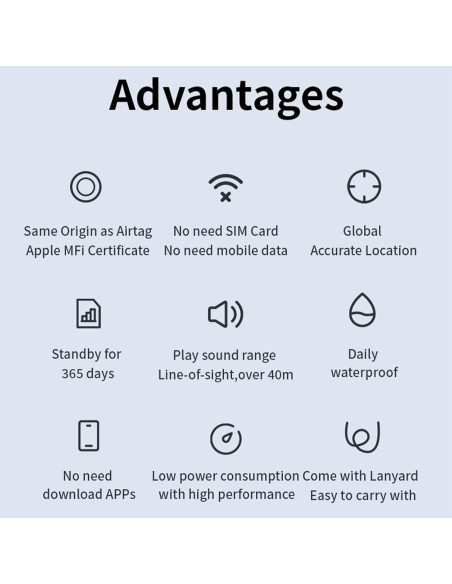 Rastreador Inteligente Youyeetoo para iOS con Funda IP65 Rastreador Inteligente Youyeetoo para iOS con Funda IP65