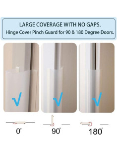 Protector de Puerta AILUOQI 2 Pcs para Bebés 120 cm Rojo 2