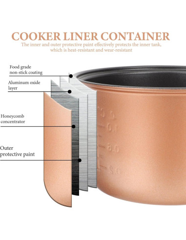 Olla Interior Antiadherente Baluue 2L para Arrocera Dorada