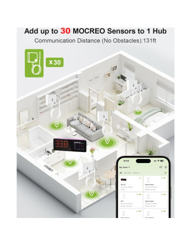 Termómetro Congelador WiFi MOCREO con Hub LCD y 2 Sensores