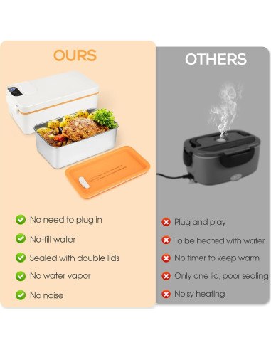 Caja de Almuerzo Eléctrica Suteng 1L Inalámbrica Acero Inoxidable