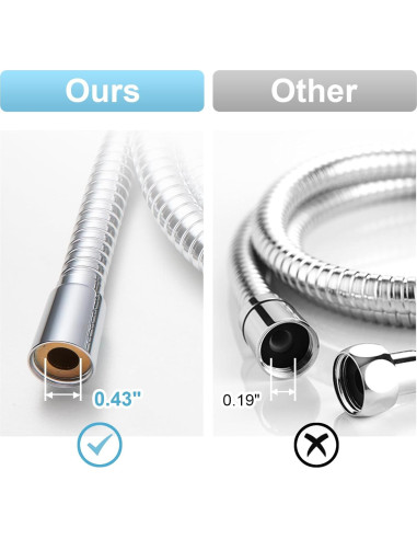 Manguera de Ducha OFFO 1.2m Acero Inoxidable Flexible Cromo