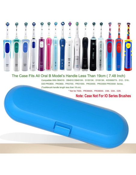 Estuche de viaje Oral-B + 6 cubiertas para cepillos eléctricos Estuche de viaje Oral-B + 6 cubiertas para cepillos eléctricos