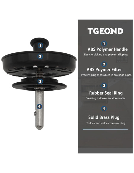Canasta Coladora y Tapón de Fregadero TGEOND Negro Mate 8.89 cm Canasta Coladora y Tapón de Fregadero TGEOND Negro Mate 8.89 cm