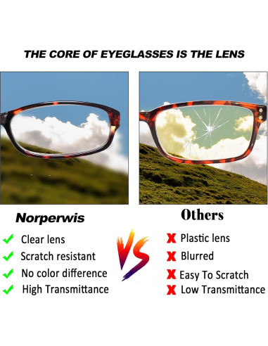 Gafas de Lectura Norperwis para Mujeres - Bloqueo Luz Azul