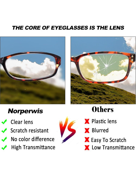 Gafas de Lectura Norperwis para Mujeres - Bloqueo Luz Azul Gafas de Lectura Norperwis para Mujeres - Bloqueo Luz Azul
