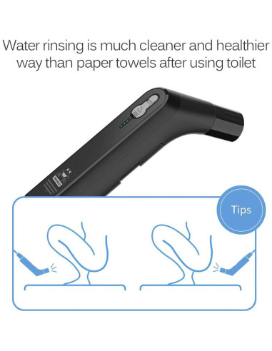 Bidet Portátil Eléctrico LUOOV JP-2201 2.3L para Viaje