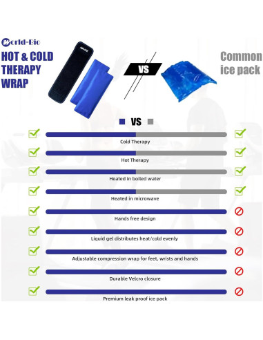 Funda de Hielo Reutilizable MR.ICE para Tobillo y Pie - Alivio de Dolor y Lesiones
