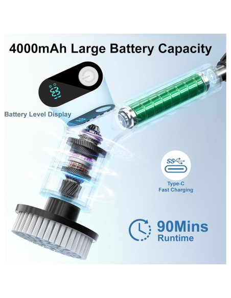 Limpiador Eléctrico 8 en 1 Ceamorfco Blanco, Ergonómico Limpiador Eléctrico 8 en 1 Ceamorfco Blanco, Ergonómico
