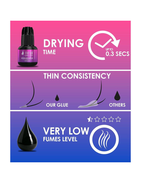 Pegamento para Extensiones de Pestañas Stacy Lash 5ml - Secado 0.3s Pegamento para Extensiones de Pestañas Stacy Lash 5ml - Secado 0.3s