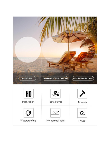 Gafas de sol LUENX Aviador polarizadas UV400 para hombres