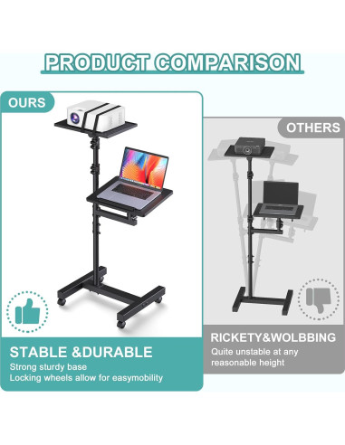 Soporte de Proyector Tripode Facilife Ajustable 114-163 cm Rodante