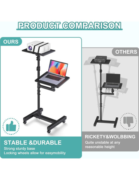 Soporte de Proyector Tripode Facilife Ajustable 114-163 cm Rodante Soporte de Proyector Tripode Facilife Ajustable 114-163 cm Rodante
