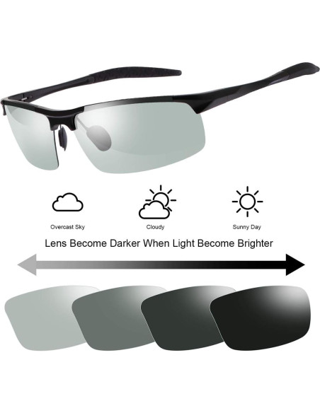 Gafas de sol YIMI fotocromáticas polarizadas UV400 unisex Gafas de sol YIMI fotocromáticas polarizadas UV400 unisex