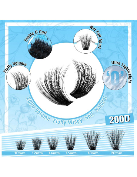 Kit de Extensiones de Pestañas Yawamica 200D 10-20mm DIY Kit de Extensiones de Pestañas Yawamica 200D 10-20mm DIY