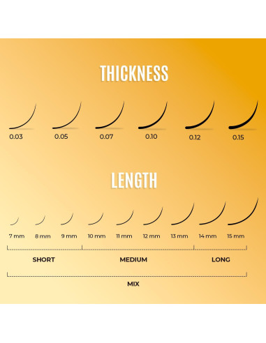 Pestañas Individuales Semi Permanentes Stacy Lash D Curl 0.10mm