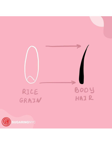 Cera de Azúcar Orgánica Sugaring NYC para Zona del Bikini