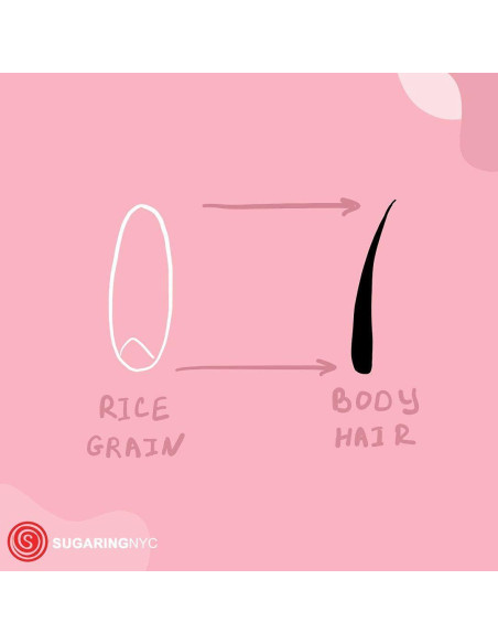 Cera de Azúcar Orgánica Sugaring NYC para Zona del Bikini Cera de Azúcar Orgánica Sugaring NYC para Zona del Bikini