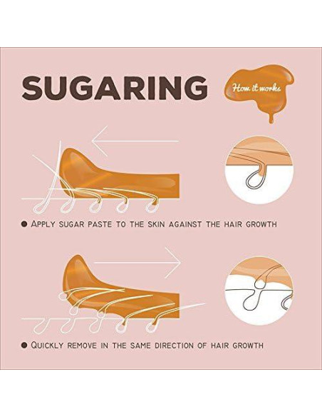 Cera Azucarada Natural para Bikini y Piernas Sugaring NYC Cera Azucarada Natural para Bikini y Piernas Sugaring NYC