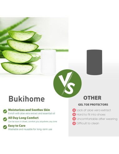 Protectores de Dedos de Silicona Bukihome - 14 Mangas Aloe Vera