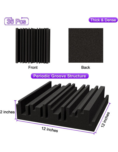 Paneles Acústicos TroyStudio 36 Pcs 30.48x30.48 cm Negro