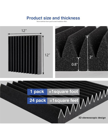Paquete de 36 Paneles de Espuma Acústica 30x30 cm Negro