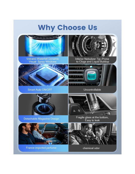Difusor de Ambientador para Auto Smart Mountains WY-051 con 2 Fragancias Difusor de Ambientador para Auto Smart Mountains WY-051 con 2 Fragancias