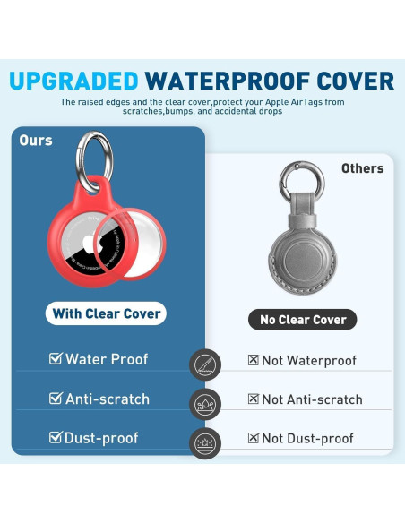 Paquete de 4 Fundas Protectores para AirTag YOKRWO Impermeables Paquete de 4 Fundas Protectores para AirTag YOKRWO Impermeables