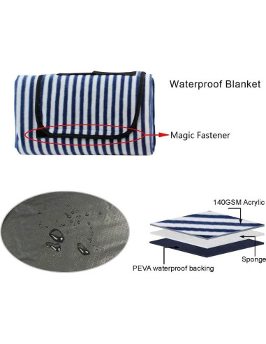 Cesta de Picnic de Mimbre INNO STAGE para 2 con Manta Impermeable