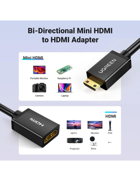 Adaptador UGREEN Mini HDMI a HDMI 4K 60Hz 0.18m Adaptador UGREEN Mini HDMI a HDMI 4K 60Hz 0.18m