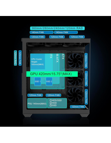 Caja de PC Gaming Sevenhero EL2 ATX con Ventiladores ARGB 120mm