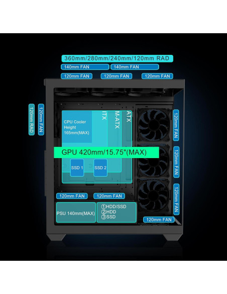 Caja de PC Gaming Sevenhero EL2 ATX con Ventiladores ARGB 120mm Caja de PC Gaming Sevenhero EL2 ATX con Ventiladores ARGB 120mm