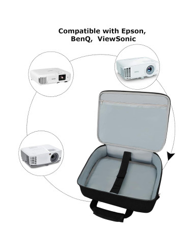 Funda para Proyector Doksmeria Negra 35.6x27.2x10.2cm