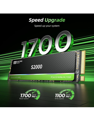 SSD M.2 128GB SAN ZANG MASTER S2000 NVMe PCIe Gen3x4