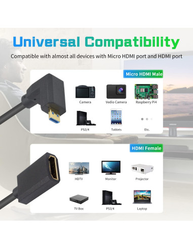 Cable HDMI a Micro HDMI 8K Duttek 30cm Angulado 90