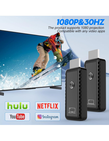 Transmisor y Receptor HDMI Inalámbrico Fimilo 4K 30m Plug & Play