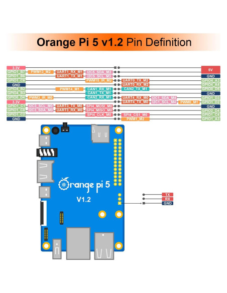 Computadora de Placa Única Orange Pi 5 16GB RK3588S 8-Core Computadora de Placa Única Orange Pi 5 16GB RK3588S 8-Core