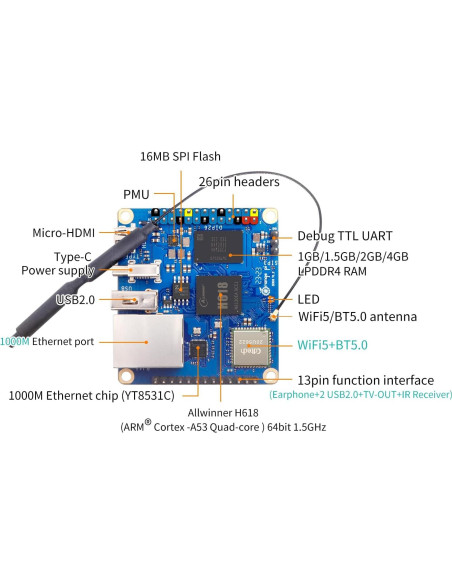 Mini PC Orange Pi Zero 3 4G LPDDR4 64 Bits 4K WiFi Bluetooth Mini PC Orange Pi Zero 3 4G LPDDR4 64 Bits 4K WiFi Bluetooth