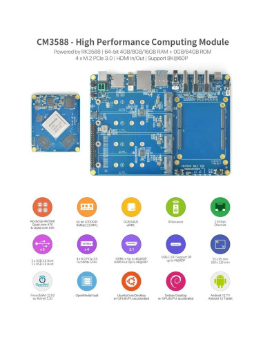 WayPonDEV Kit NAS CM3588 Plus 16GB RAM 8K Video 4x NVMe