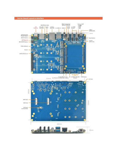 WayPonDEV Kit NAS CM3588 Plus 16GB RAM 8K Video 4x NVMe