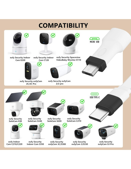 Adaptador de Poder 7.62m eufy Security SoloCam E30/S340/S220 Adaptador de Poder 7.62m eufy Security SoloCam E30/S340/S220