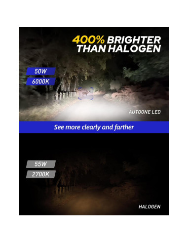Bombillas LED H7 AUTOONE 400% Más Brillantes 6000K - Paquete de 2