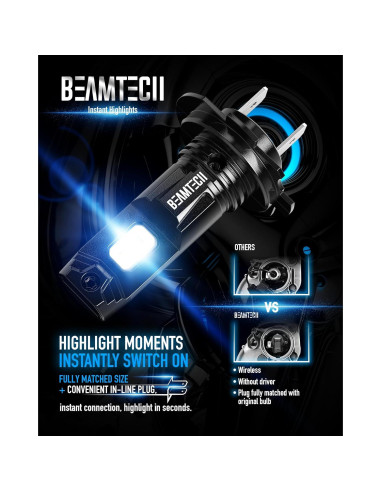 Bombillas de Luz de Niebla H7 BEAMTECH 6500K Paquete de 2