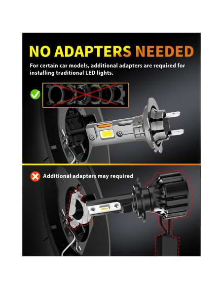 Bombillas LED H7 Termitor 30000LM 6500K 1:1 Vida 60000h Bombillas LED H7 Termitor 30000LM 6500K 1:1 Vida 60000h