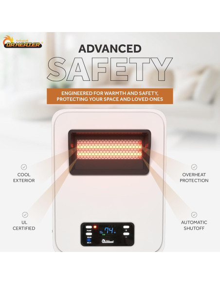 Calentador Eléctrico de Pared Dr. Infrared 1500W con WiFi Calentador Eléctrico de Pared Dr. Infrared 1500W con WiFi