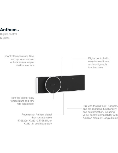 Control Digital de Ducha KOHLER Anthem Titanio Control Digital de Ducha KOHLER Anthem Titanio