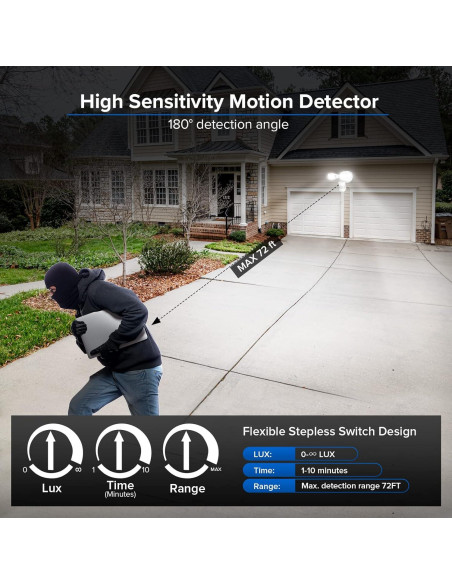 Luz LED Exterior SANSI 18W con Sensor de Movimiento IP65 Luz LED Exterior SANSI 18W con Sensor de Movimiento IP65